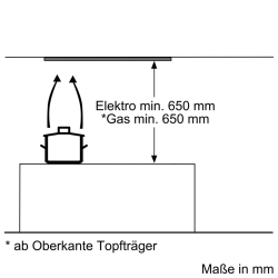 Bosch -DHL555BL Serie | 4 Lüfterbaustein 53 cm Silbermetallic-