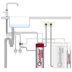 Quooker Classic Fusion Round Bassins et robinetterie -