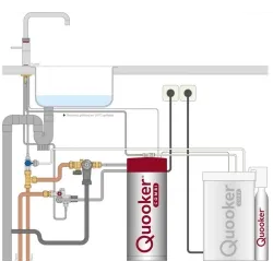 Quooker -Classic Fusion Square-Quooker Variante: pro3, combi+