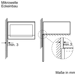 Bosch -Serie | 4 Einbau-Mikrowelle 60 x 38 cm Edelstahl