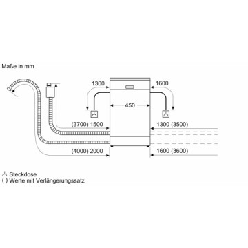 Bosch SRV4HMX61E Serie | 4 Vollintegrierter