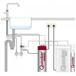 Quooker -Flex Round schwarz-Quooker Variante: pro3, combi