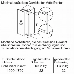 Bosch -KIF82PFE0-