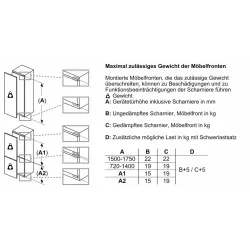 KI82LSDD0