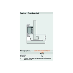 Blum-SERVO-DRIVE uno für stehende Mülllösungen-