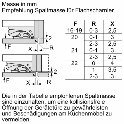 Siemens KI81RSDC0 Einbaukühlschrank - Nettoland.ch