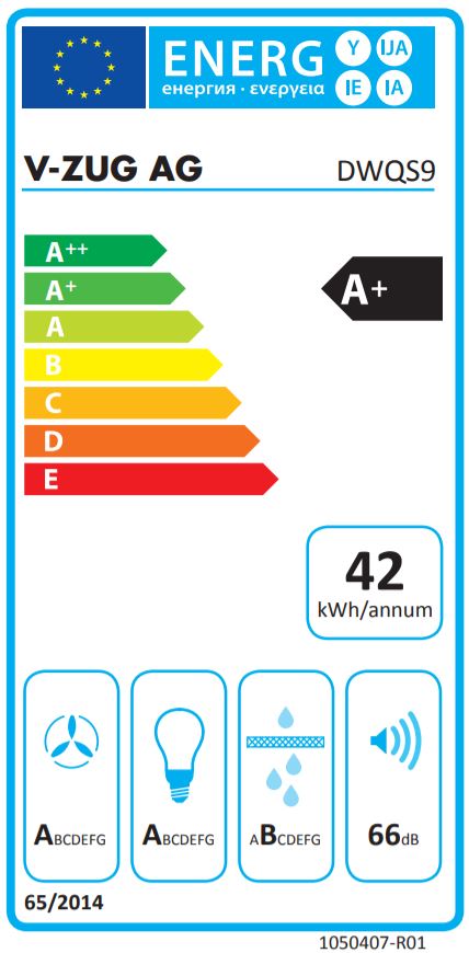  V-ZUG Dunstabzug DWVHR9 6203000005 Energieeffizienzklasse