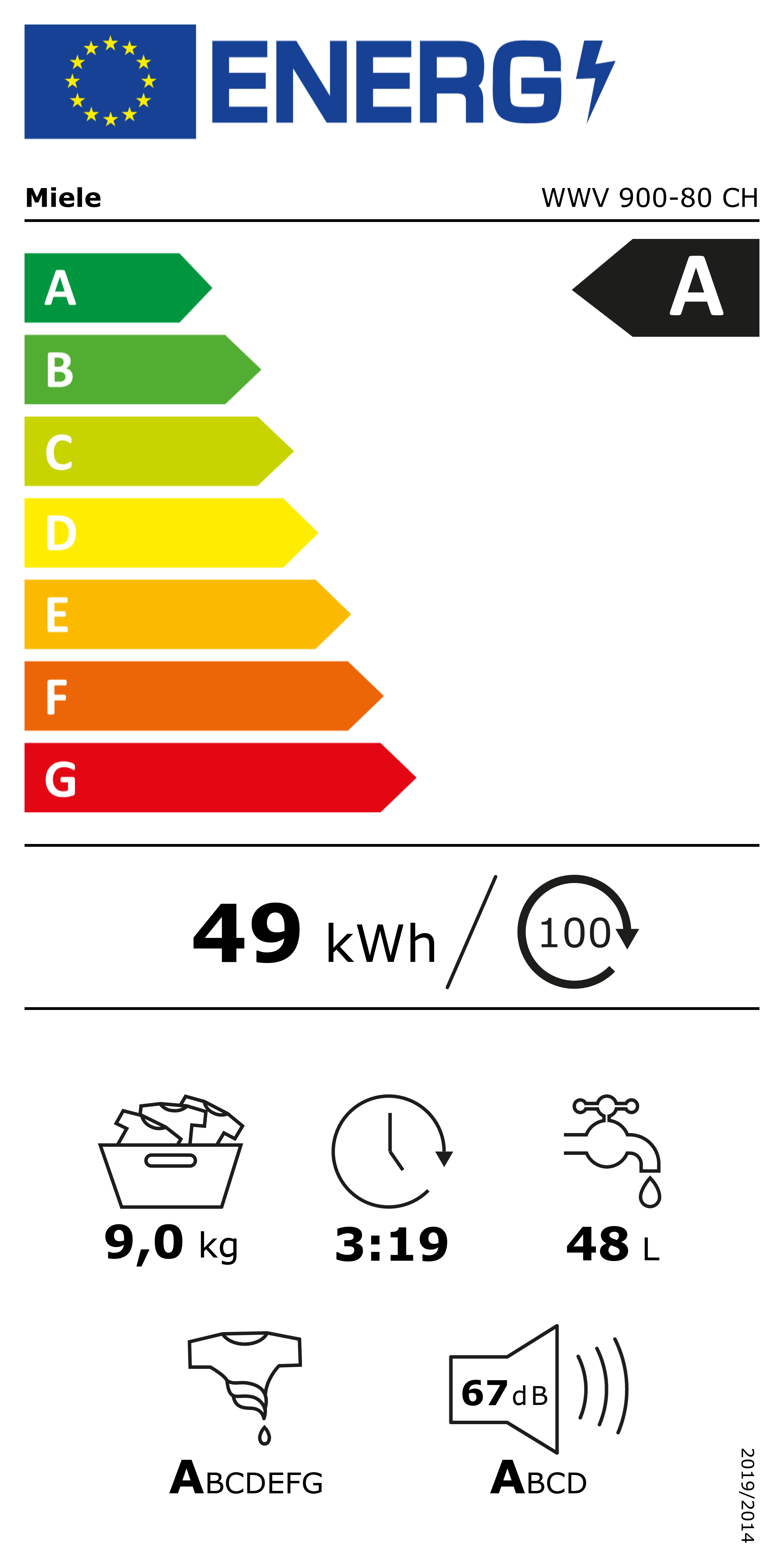  Miele WWV 900-80 CH Energieeffizienzklasse