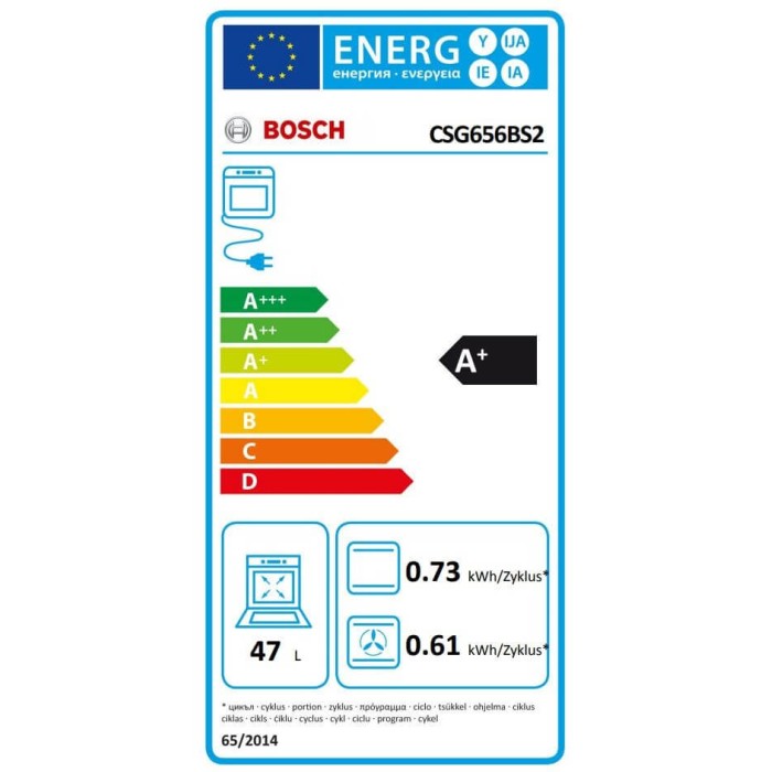 Bosch CSG656BS2 Energieeffizienzklasse Bosch CSG656BS2 Energieeffizienzklasse