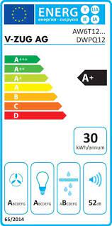 V-ZUG Dunstabzug AiroClearWand V6000 6202900001 Energieeffizienzklasse V-ZUG Dunstabzug AiroClearWand V6000 6202900001 Energieeffizienzklasse