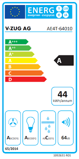  V-ZUG Dunstabzug AiroClearEinbau V4000 6401000000 Energieeffizienzklasse