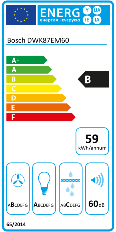  Bosch DWK87EM60 Energieeffizienzklasse