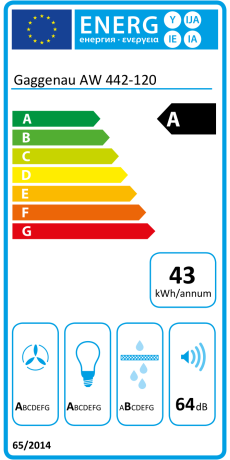 Gaggenau AW 442 120 Wandhaube Energieeffizienzklasse Gaggenau AW 442 120 Wandhaube Energieeffizienzklasse