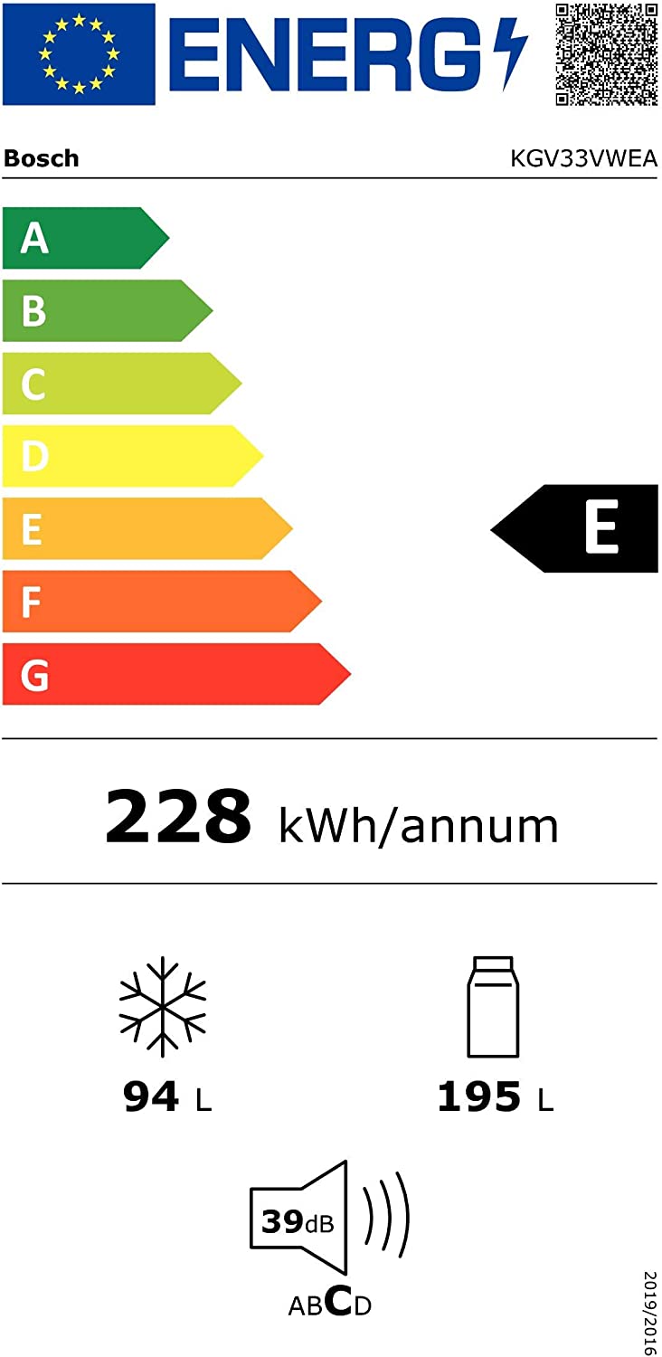 Bosch KGV33VWEA Energieeffizienzklasse Bosch KGV33VWEA Energieeffizienzklasse
