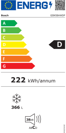 Bosch GSN58AWDPH Energieeffizienzklasse Bosch GSN58AWDPH Energieeffizienzklasse