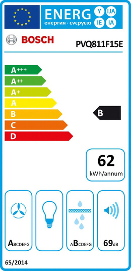 Bosch PVQ811F15E Energieeffizienzklasse Bosch PVQ811F15E Energieeffizienzklasse