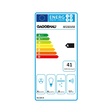 Gaggenau AF 210 192 Serie 200 Flachschirmhaube 90 cm Edelstahl Energieeffizienzklasse Gaggenau AF 210 192 Serie 200 Flachschirmhaube 90 cm Edelstahl Energieeffizienzklasse