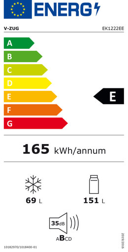 V-ZUG Kühl-/Gefriergerät Futura eco 5110400000 Energieeffizienzklasse V-ZUG Kühl-/Gefriergerät Futura eco 5110400000 Energieeffizienzklasse