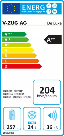 V-ZUG Backofen Combair V6000 76P 2111700000 Energieeffizienzklasse V-ZUG Backofen Combair V6000 76P 2111700000 Energieeffizienzklasse