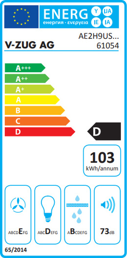 V-ZUG hottes aspirantes 6106400001 Energieeffizienzklasse V-ZUG hottes aspirantes 6106400001 Energieeffizienzklasse