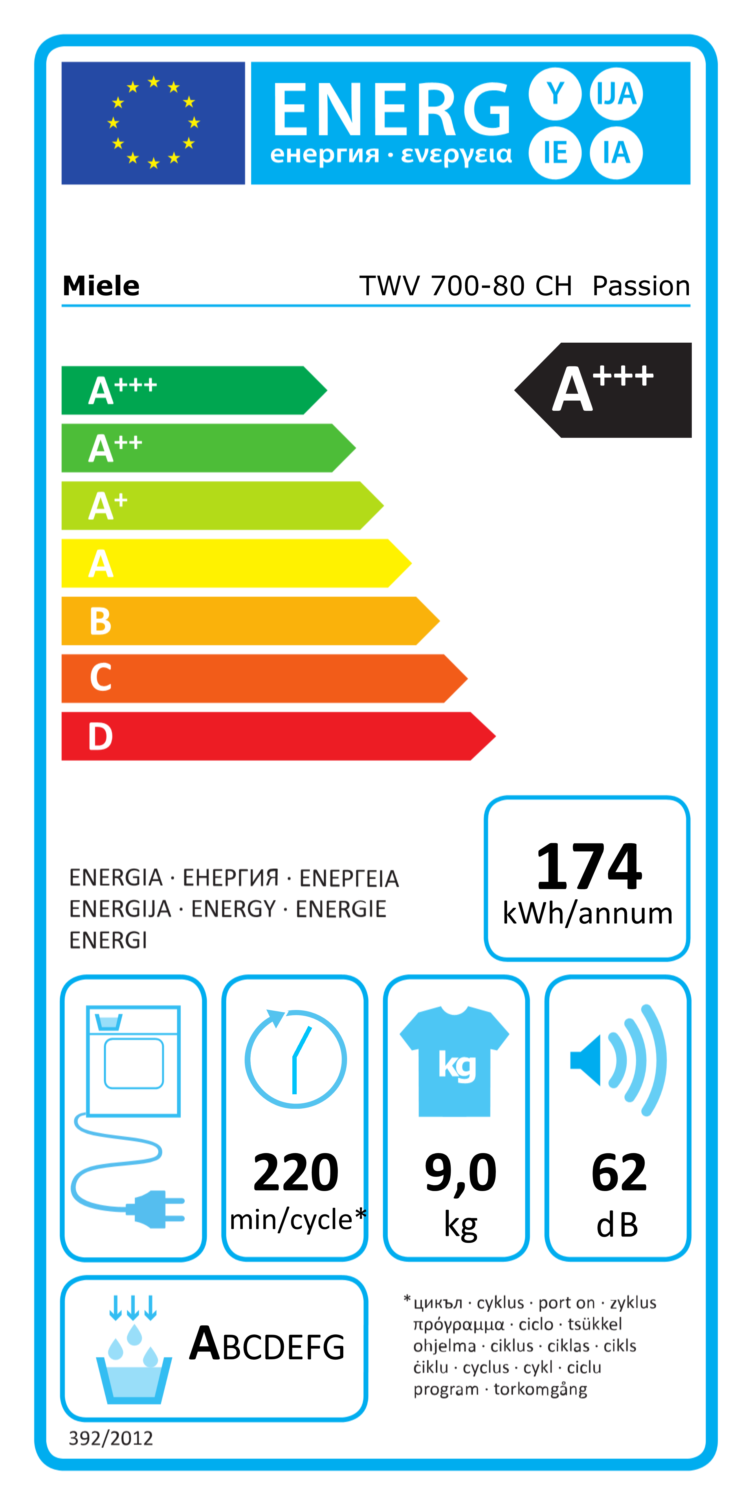 Miele TWV 700-80 CH Passion Energieeffizienzklasse Miele TWV 700-80 CH Passion Energieeffizienzklasse