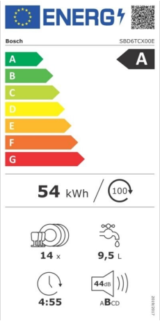 Bosch SBD6TCX00E Energieeffizienzklasse Bosch SBD6TCX00E Energieeffizienzklasse