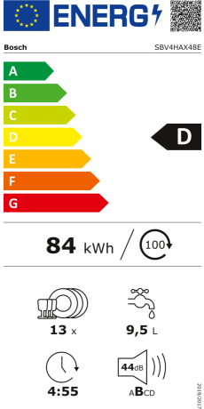 Bosch SBV4HAX48E Energieeffizienzklasse Bosch SBV4HAX48E Energieeffizienzklasse