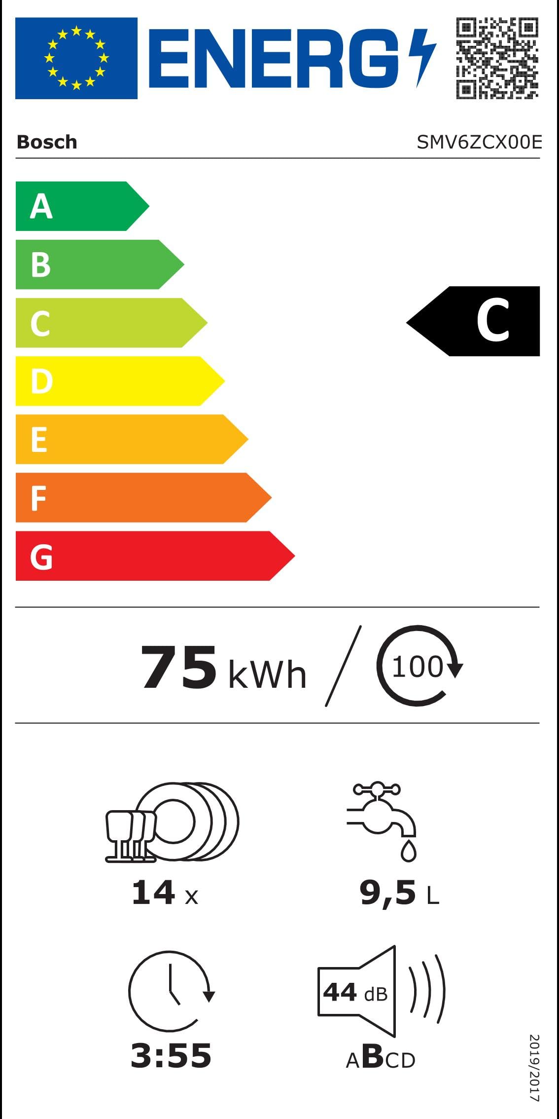 Bosch SPI6YMS17E Energieeffizienzklasse Bosch SPI6YMS17E Energieeffizienzklasse