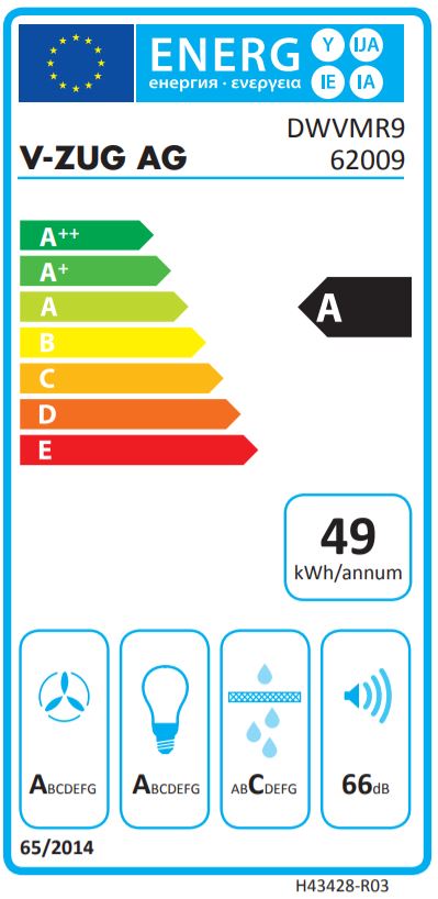 V-ZUG hottes aspirantes 6203200000 Energieeffizienzklasse V-ZUG hottes aspirantes 6203200000 Energieeffizienzklasse