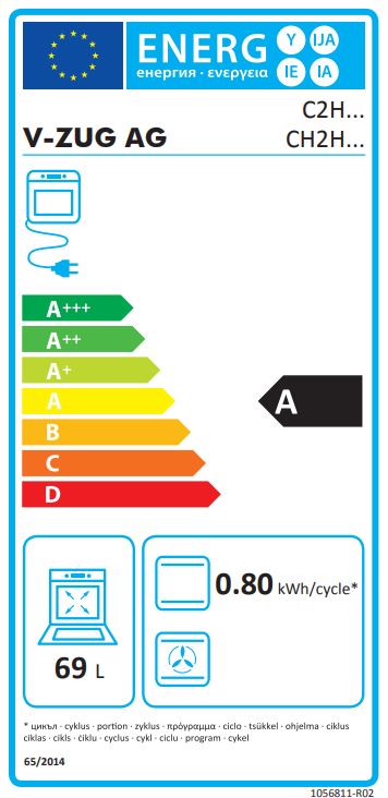  V-ZUG Combair V200 7UHC 2202300006 Energieeffizienzklasse