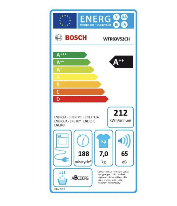 Bosch WTR83V52CH Energieeffizienzklasse Bosch WTR83V52CH Energieeffizienzklasse