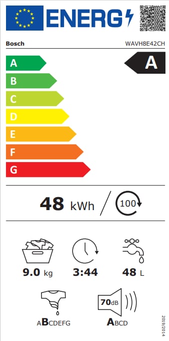 Bosch WAVH8E42CH Energieeffizienzklasse Bosch WAVH8E42CH Energieeffizienzklasse