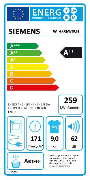  Siemens Objektgeräte WT47XM70CH Energieeffizienzklasse