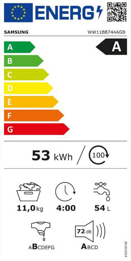 Samsung WW11BB744AGBS5 Energieeffizienzklasse Samsung WW11BB744AGBS5 Energieeffizienzklasse