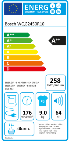  Bosch WQG2450R10 Energieeffizienzklasse