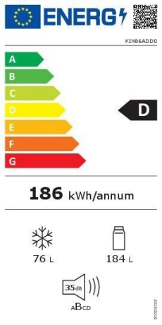  Bosch KIN86ADD0 Energieeffizienzklasse