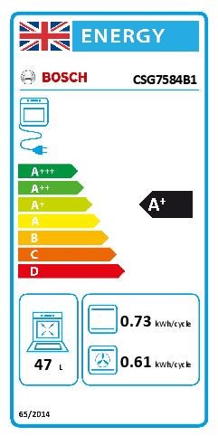 Bosch CSG7584B1 Energieeffizienzklasse Bosch CSG7584B1 Energieeffizienzklasse