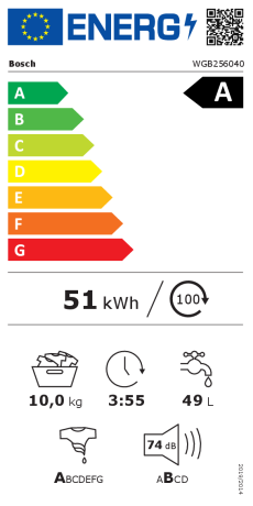 Bosch WGB256040 Energieeffizienzklasse Bosch WGB256040 Energieeffizienzklasse