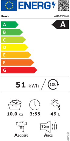 Bosch WGB2560X0 Energieeffizienzklasse Bosch WGB2560X0 Energieeffizienzklasse