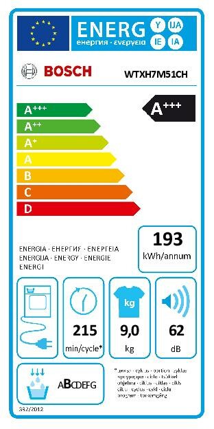 Bosch WTXH7M51CH Energieeffizienzklasse Bosch WTXH7M51CH Energieeffizienzklasse