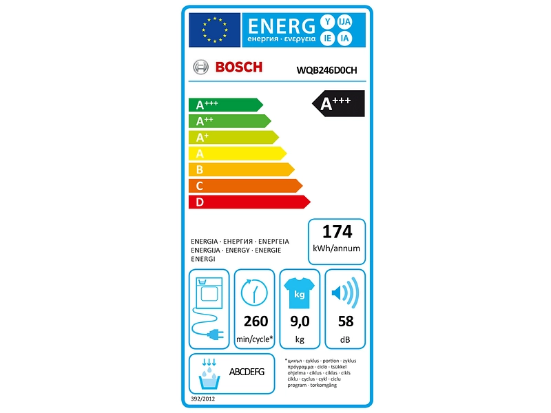 Bosch WQB246D0CH Energieeffizienzklasse Bosch WQB246D0CH Energieeffizienzklasse