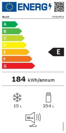 Bosch KIF82PFE0 Energieeffizienzklasse Bosch KIF82PFE0 Energieeffizienzklasse