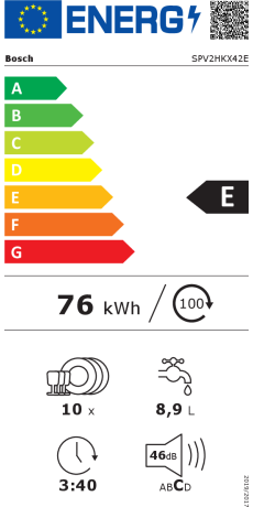 Bosch SPV2HKX42E Energieeffizienzklasse Bosch SPV2HKX42E Energieeffizienzklasse