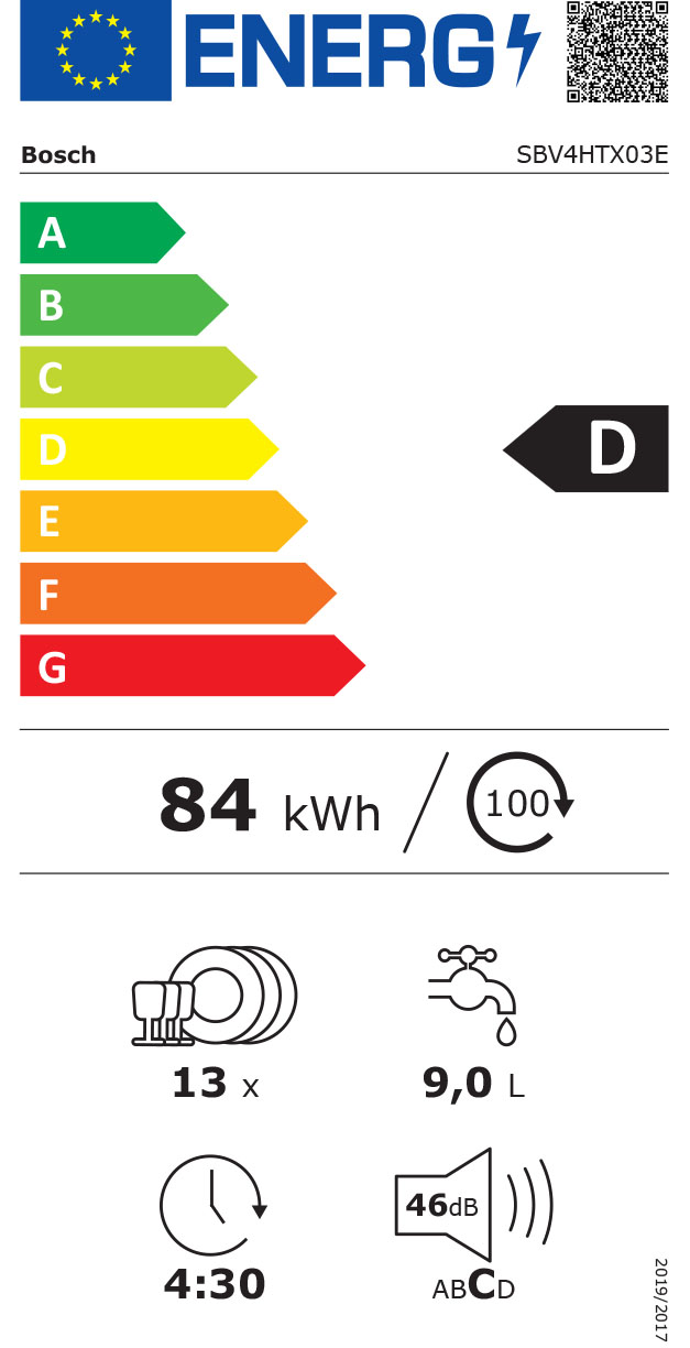 Bosch SBV4HTX03E Energieeffizienzklasse Bosch SBV4HTX03E Energieeffizienzklasse