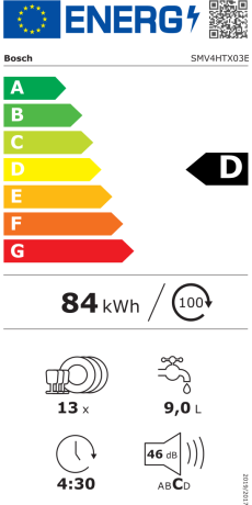Bosch SMV4HTX03E Energieeffizienzklasse Bosch SMV4HTX03E Energieeffizienzklasse