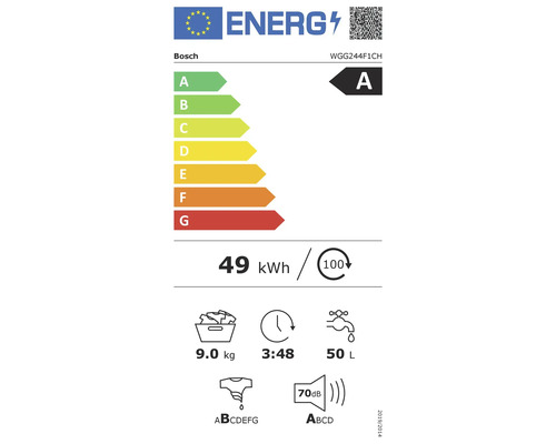 Bosch WGG244F1CH Energieeffizienzklasse Bosch WGG244F1CH Energieeffizienzklasse