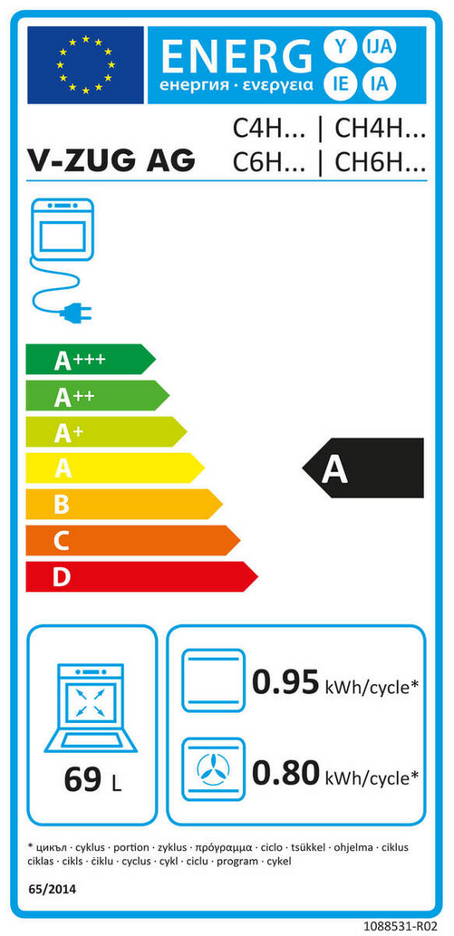 V-ZUG Combair V600 6U 2113000000 Energieeffizienzklasse V-ZUG Combair V600 6U 2113000000 Energieeffizienzklasse
