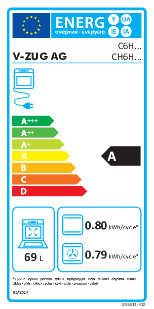  V-ZUG Combair V600 76C 2113300001 Energieeffizienzklasse