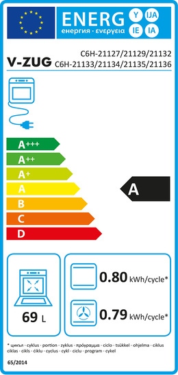  V-ZUG Combair V600 7U 2113400000 Energieeffizienzklasse