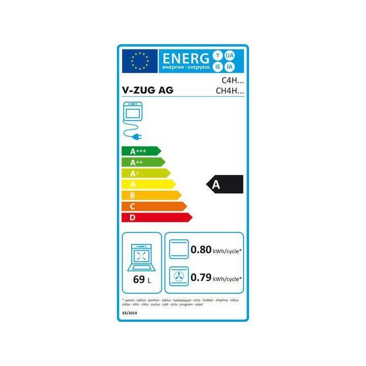  V-ZUG Combair V600 7UC 2113500005 Energieeffizienzklasse